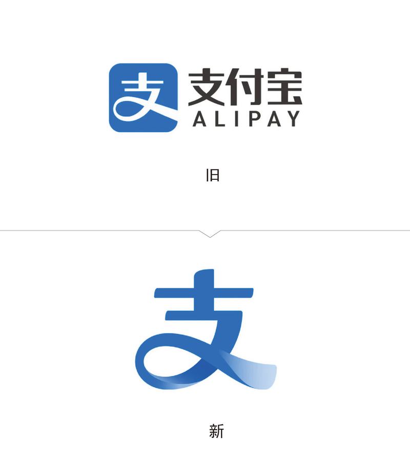 支付宝领时光加速器截图