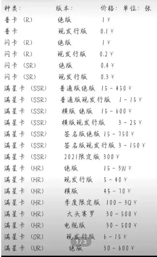 卡游奥特曼卡片回收价目表加速永久截图