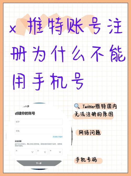 如何爬墙进入Twitter