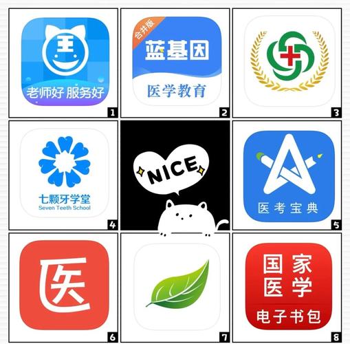 免费的医学刷题软件永久免费
