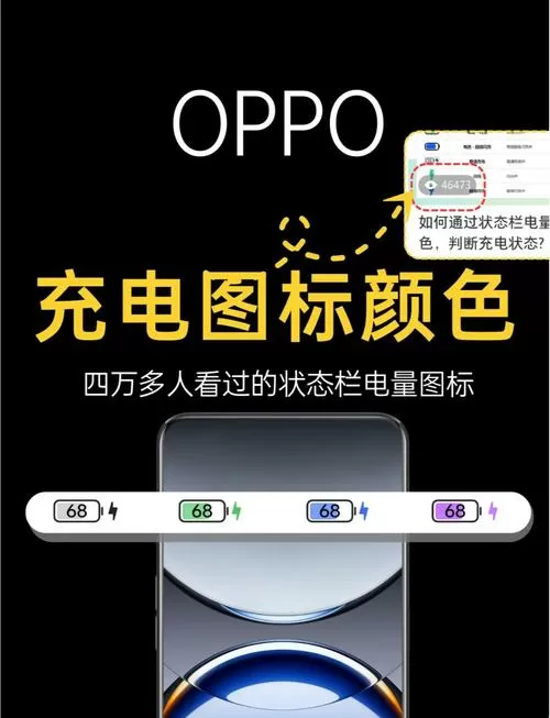 电量栏怎么换颜色