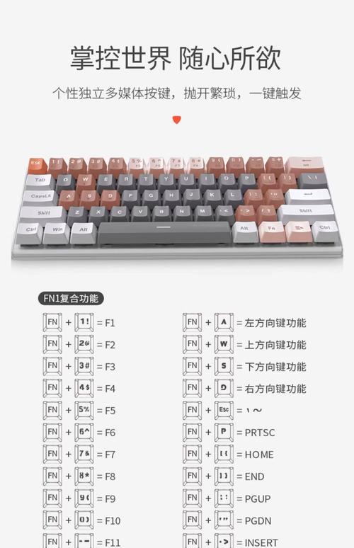 61键键盘上下左右怎么用图标