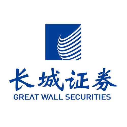 长城证券手机交易版图标