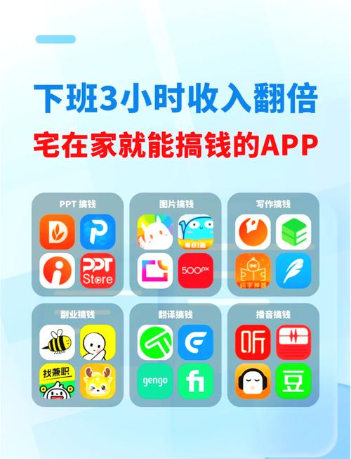 小G资源库赚钱版