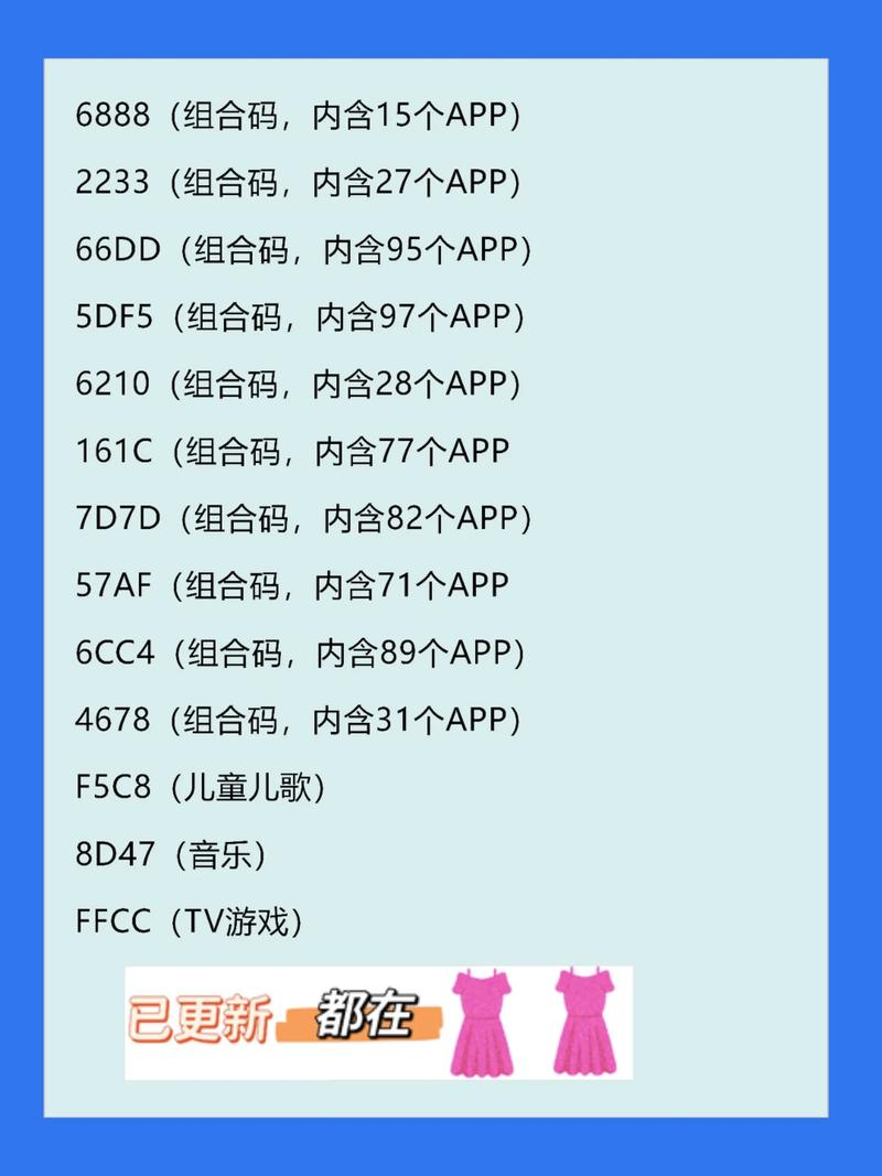 野草口令2025最新组合码大全永不升级版修改版无限次数图标
