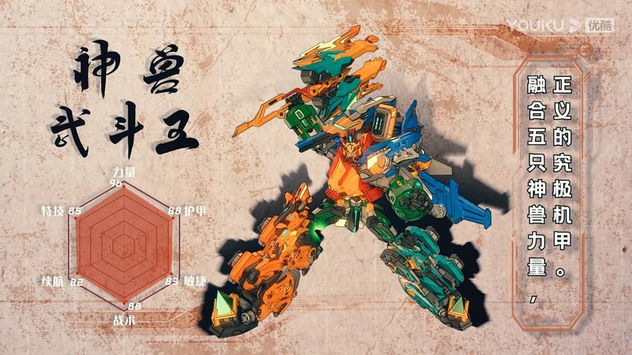 机甲斗兽场3山海经版福利版缩略图