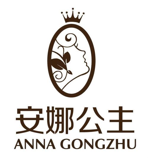 安娜公主介绍vip截图