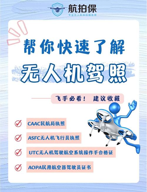考一个无人机驾照需要多少钱免费版