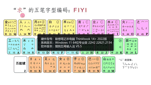 五笔打字软件电脑版去限制版