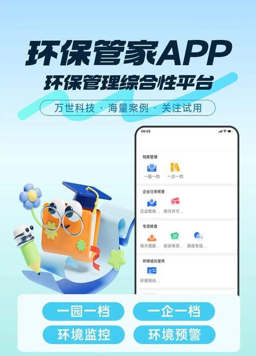 环保企业通app在线监测截图