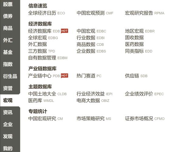 普通人怎么查wind数据