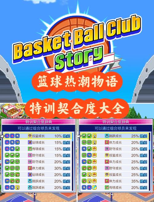 篮球热潮物语攻略战术缩略图