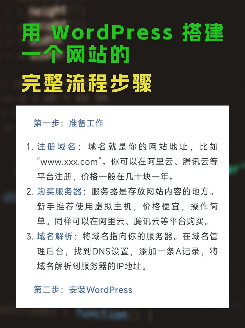 如何搭建一个自己的网站去广告破解版升级截图