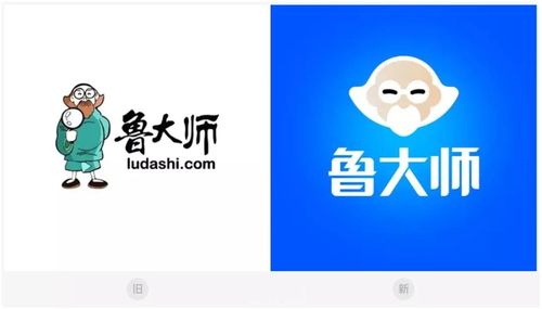 鲁大师在线大师赚红包版