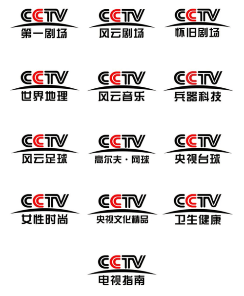 抖音的“央视网文化”是央视加速永久截图