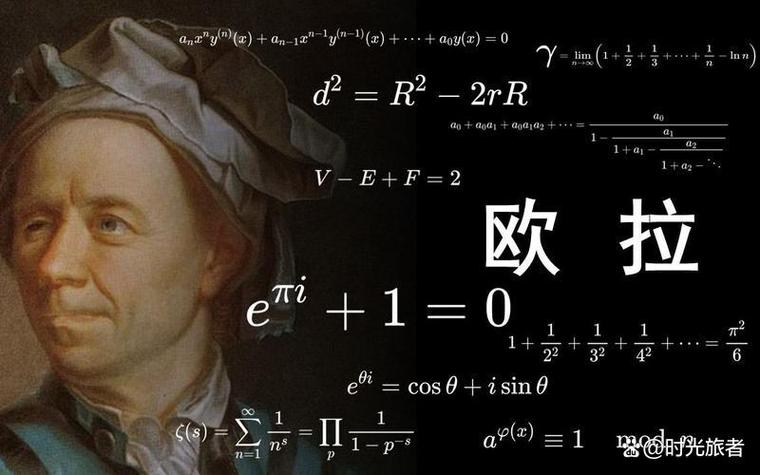 欧拉数学破解版永久VIP经典版无广告缩略图