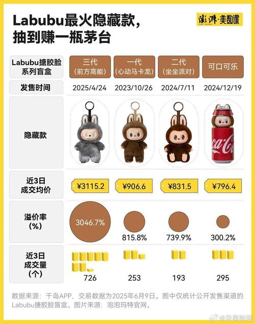 帝国一分为三赚红包版