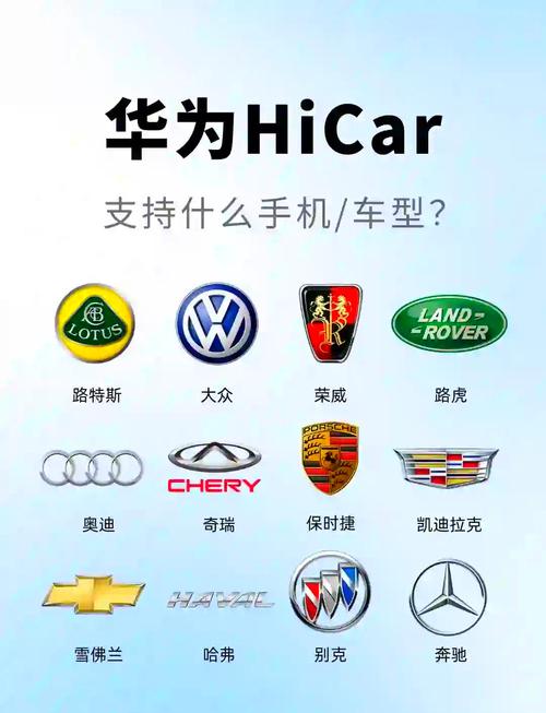 华为hicar支持哪些车型截图