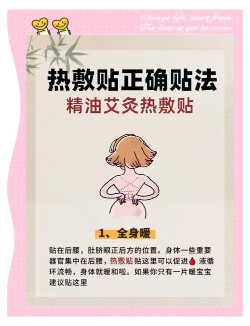 热敷贴的正确贴法图片光环加速版
