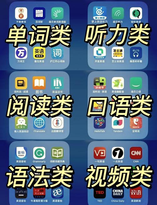提高英语口语红包版