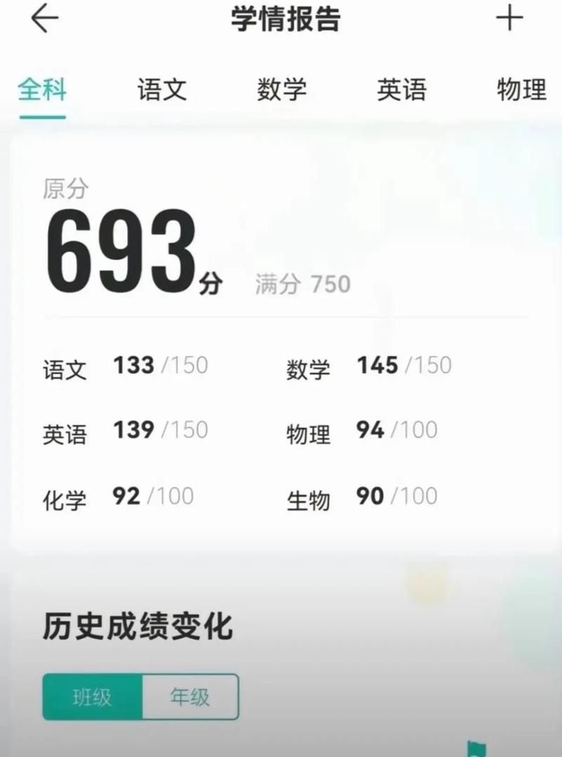 智学网查询成绩