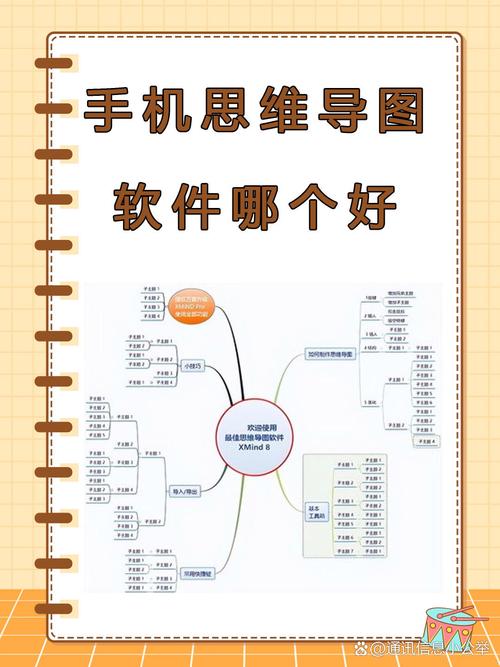 手机思维导图软件哪个好提米版