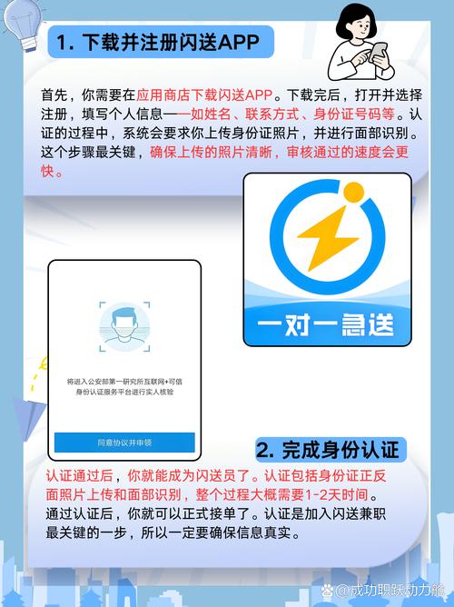 闪送员兼职怎么加入截图