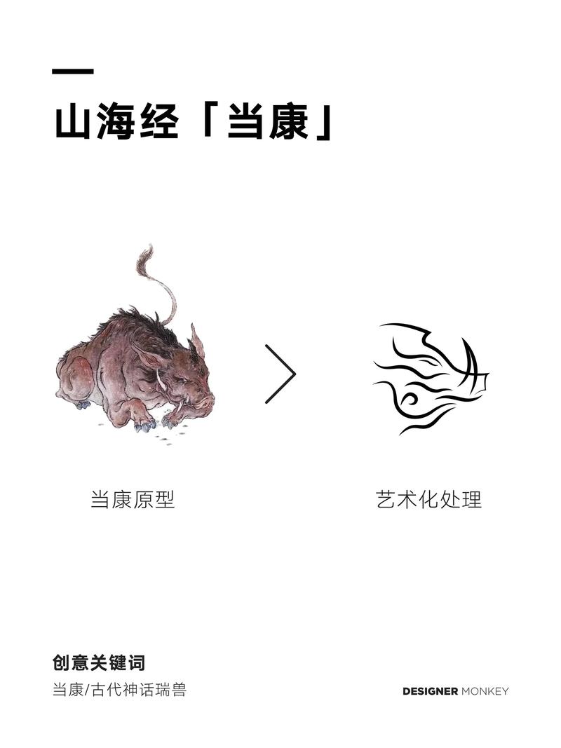 山海经异兽降临缩略图