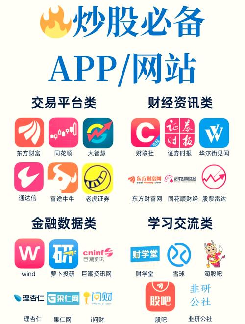 免费的行情软件app