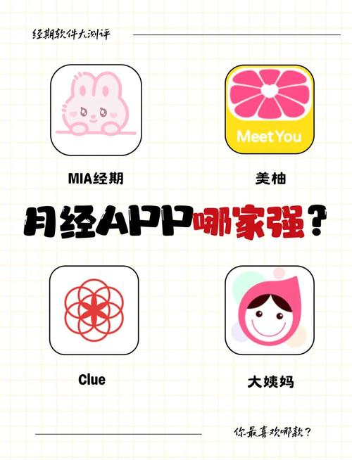 大姨妈量少还一坨一坨的修改版无限次数