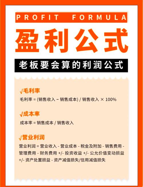 日利润要怎么计算的黄化版截图