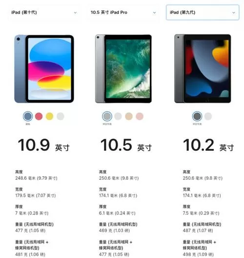 ipad屏幕大小在哪看