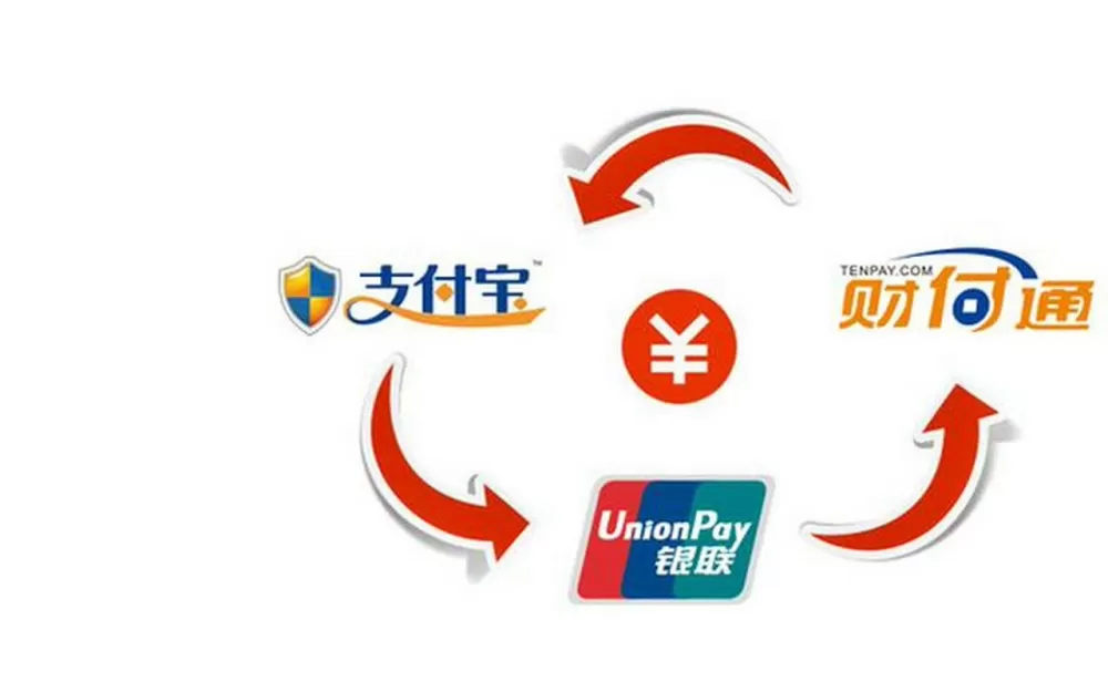 财付通支付密码几位数截图