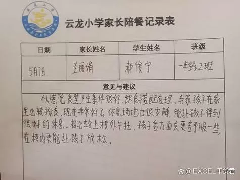 住宿家长意见怎么写缩略图