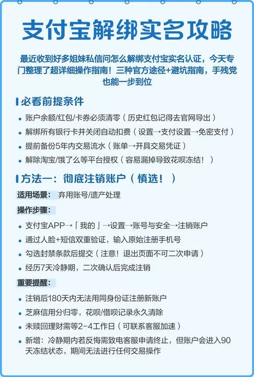手机号怎么解绑支付宝