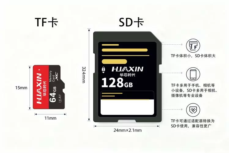 tf卡sim卡二合一卡槽截图