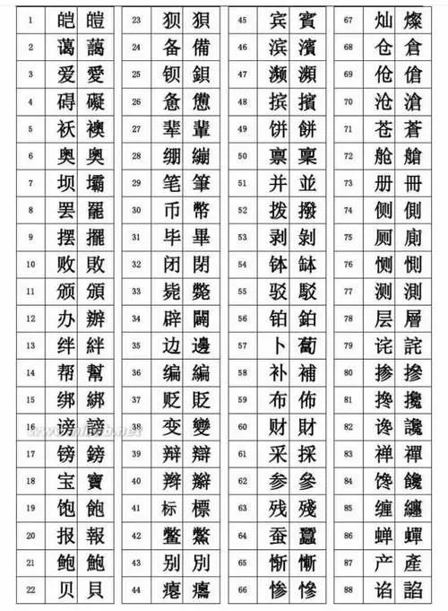 汉字简繁对照表pdf