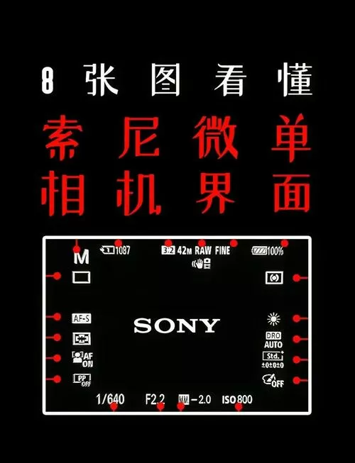 sony微单相机说明书