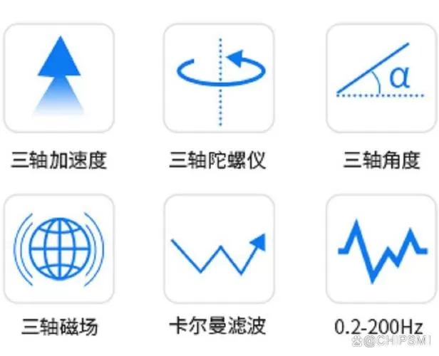 陀螺仪反应慢半拍怎么解决截图