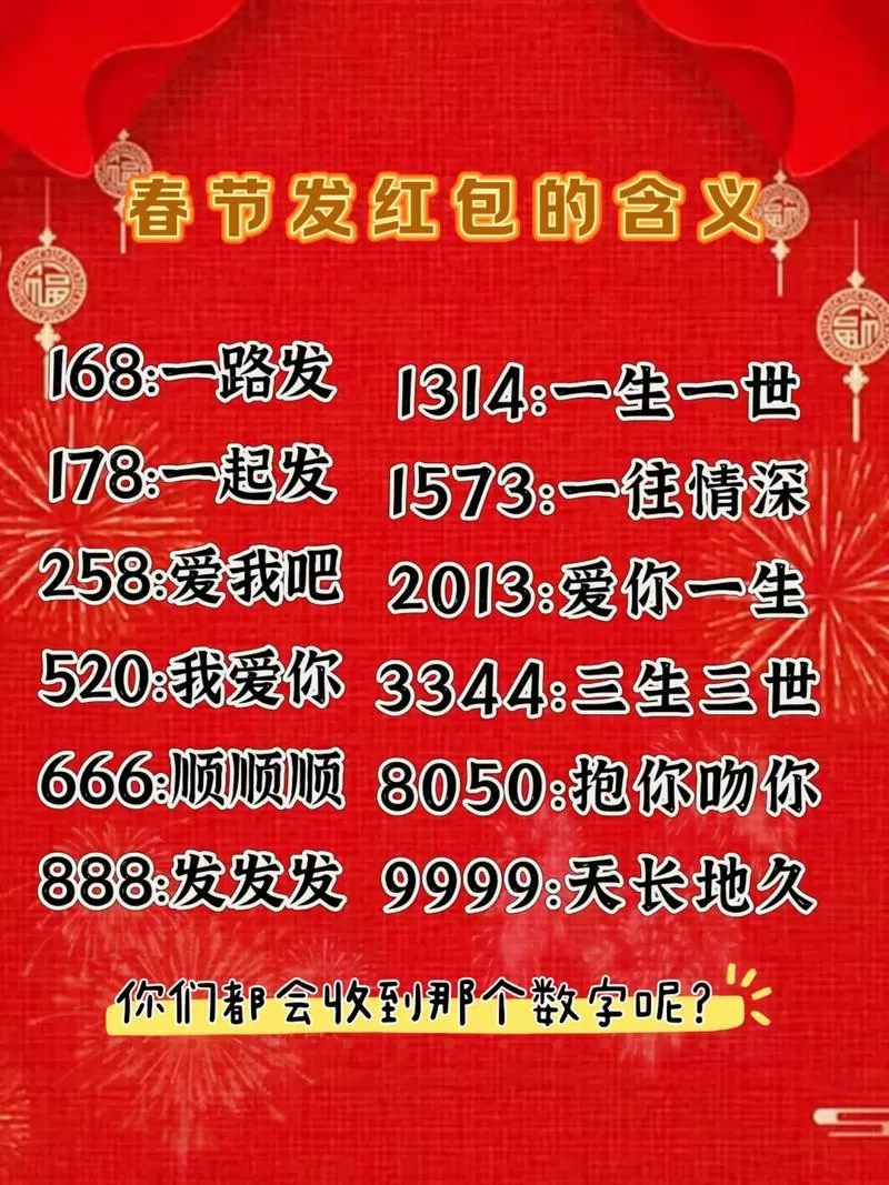 红包发多少代表什么意思