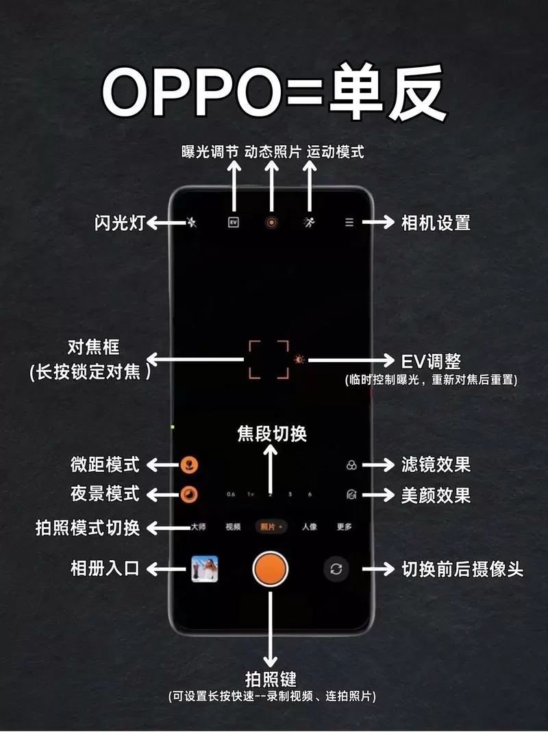 oppo手机照相功能介绍截图