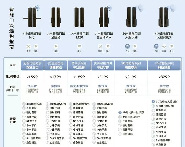 门锁剧情详细介绍缩略图