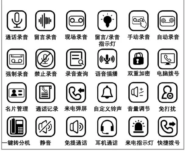 座机电话出现忙音是什么原因