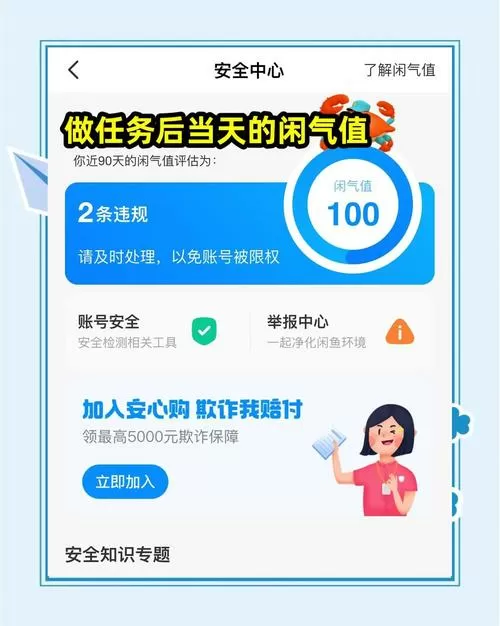 闲鱼扣6分几天恢复