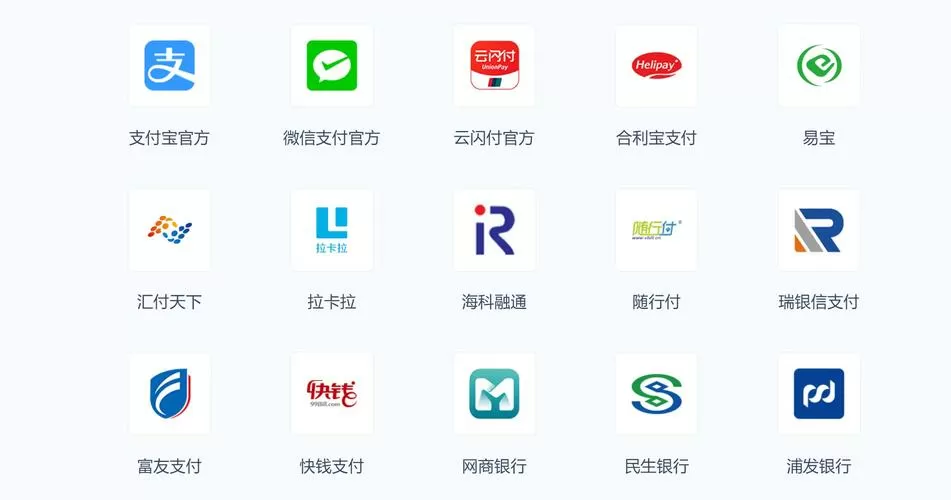 聚合支付是什么意思