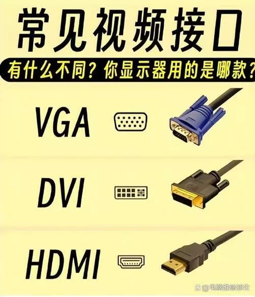 vga接口和hdmi接口