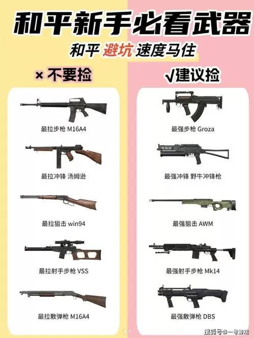 和平精英枪械介绍截图