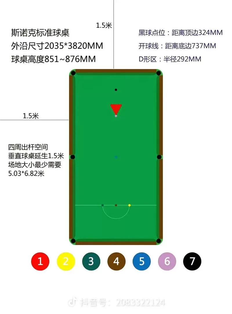 中八台球桌尺寸标准尺寸截图