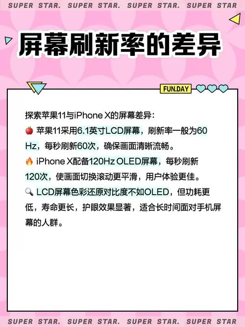 苹果11屏幕刷新率