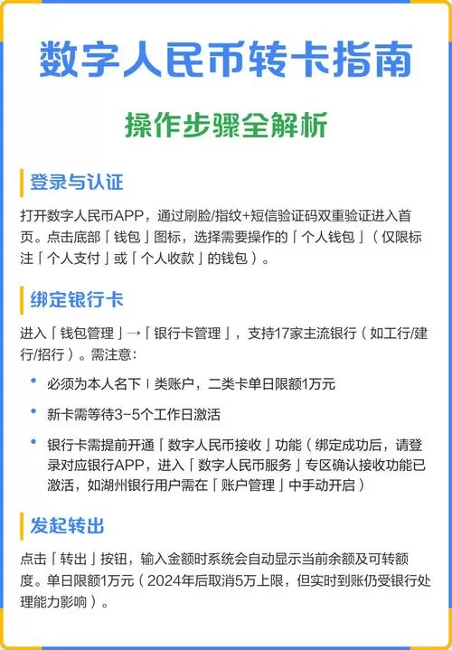 钱被数字人民币转走了怎么办